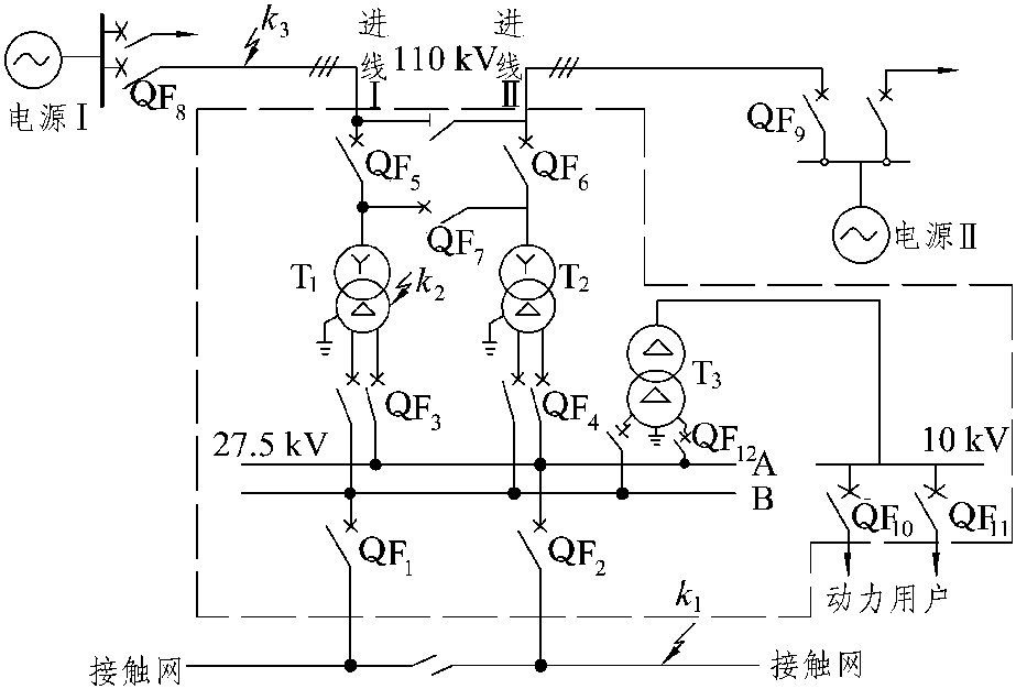 一、繼電保護(hù)的含義